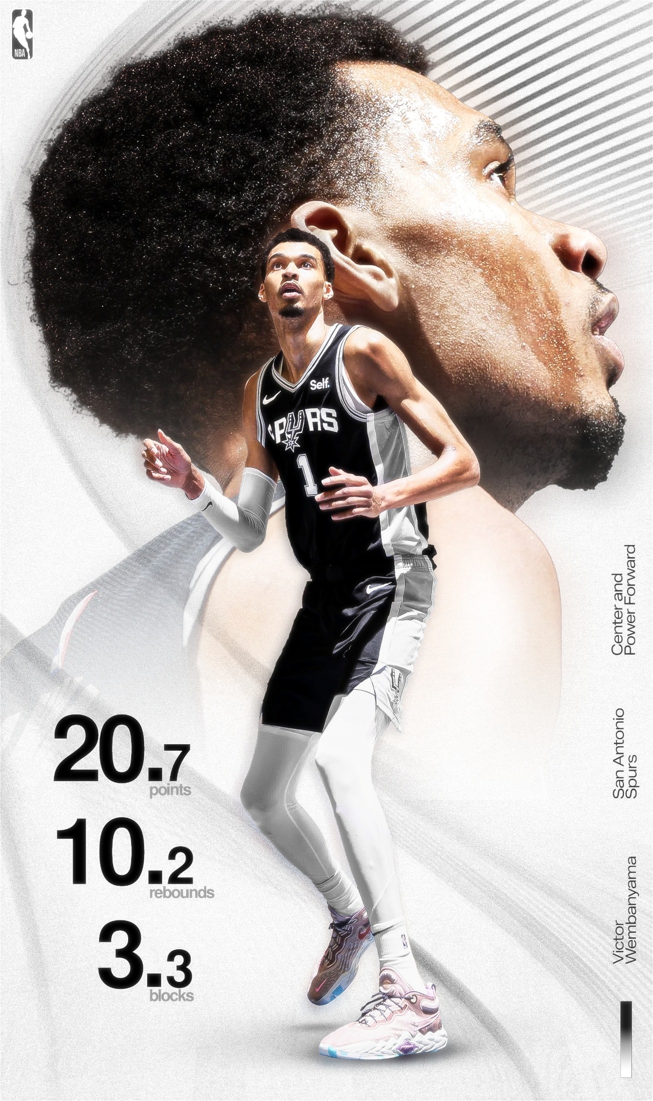 Victor Wembanyama stat graphic for the San Antonio Spurs