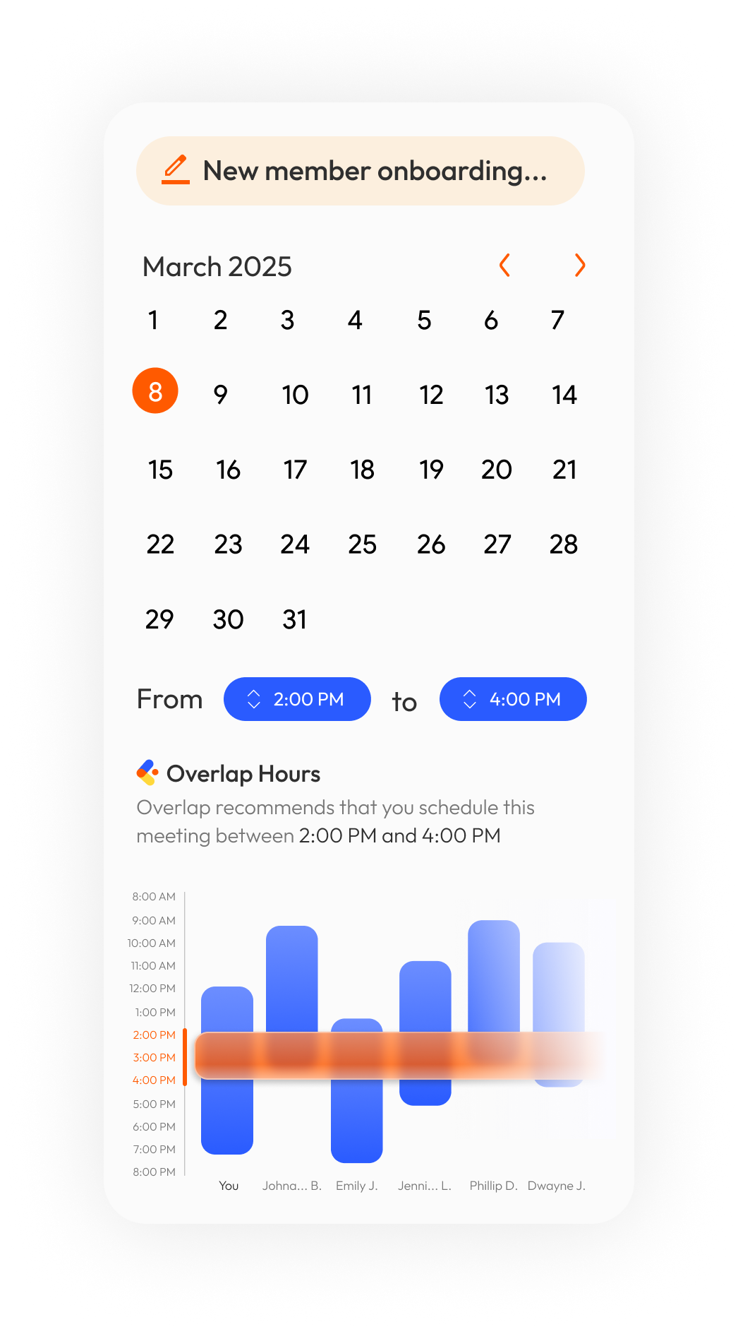 Overlap app — meeting overlap-hours chart